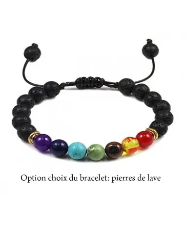 Pochette sacrée protection totale Bouddhiste