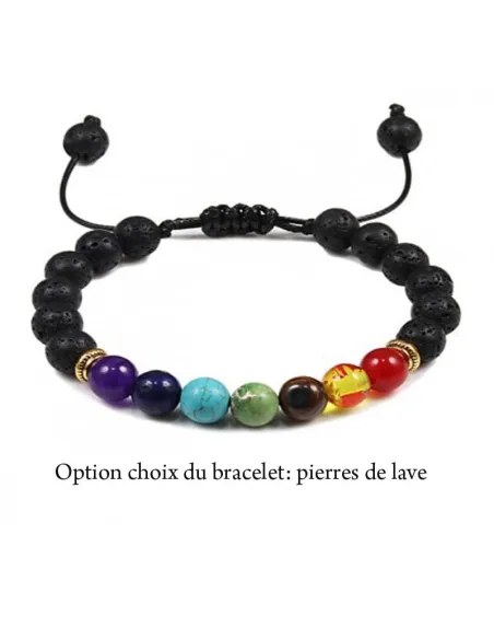 Pochette sacrée protection totale Bouddhiste