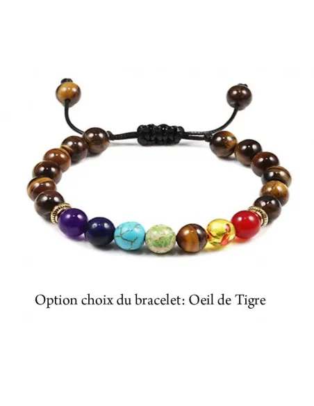 Pochette sacrée protection totale Bouddhiste